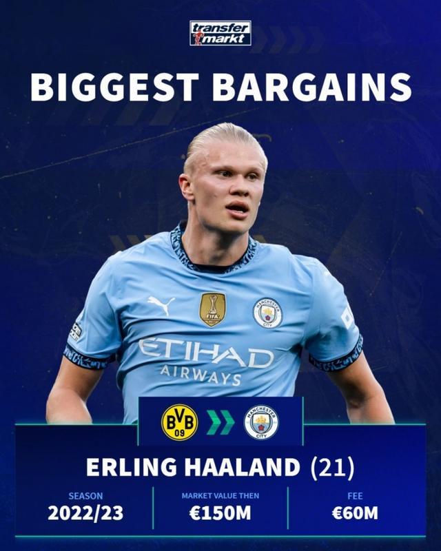 龙赛罗：皇马的球员仿佛生活在另一个世界，根本没有任何明确目标